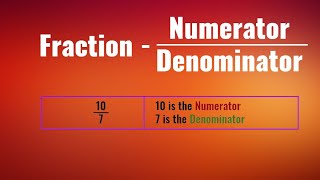 Fraction Mathematics Write Numerator And Denominator Of Fraction Write Fraction For Given