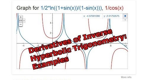 Derivatives of Inverse Hyperbolic Trigonometry: Examples