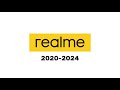 Realme Logo History 2018-2026