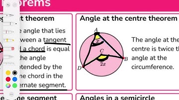 IGCSE Maths - All Circle Theorems Explained