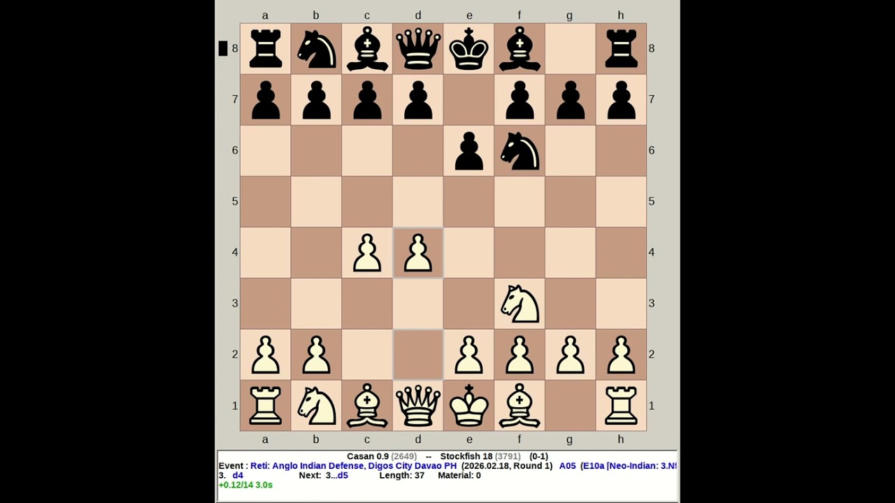 Stockfish 18 vs Sting BH 11 | Reti: Anglo Indian Defense #chess