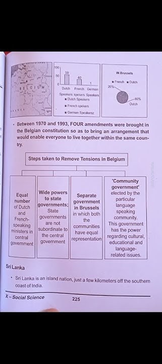 chapter-1-power-sharing-civics-class-10-short-notes-revision-notes