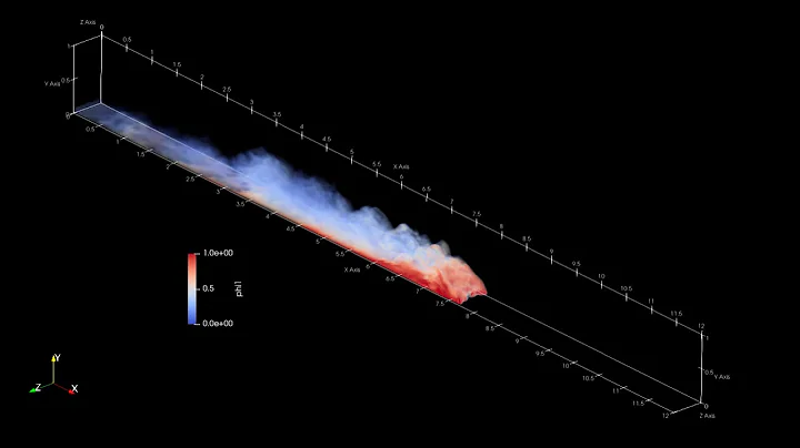 Large eddy simulation of gravity current