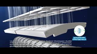 India’s First AC with HEPA Filter| Voltas PureAir 6 Stage Maha Adjustable AC | Malayalam screenshot 3