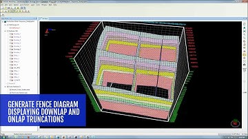 Demo - GVERSE Geomodeling