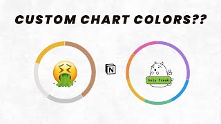 Setting Custom Chart Colors in Notion