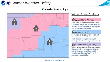 Winter Weather Spotter Training (2021/2022)
