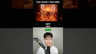 Your Month = Your Toilet 🚽