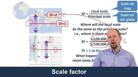 Standard line and Scale factor