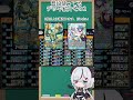 【#デッキ紹介】出るだけで勝つでっかい遊園地【叶方よみ】 #vtuber #デュエプレ #デッキ解説 #デュエマ #shorts #デュエランド#新人vtuber