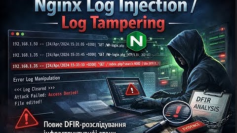 Nginx Log Injection / Log Tampering — Повне DFIR-розслідування інфраструктурної атаки