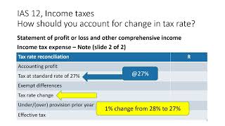 IAS 12 Income taxes Change in tax rate recording