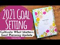 2021 Goal Setting Update | Cultivate What Matters Powersheet Prep Work