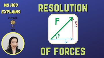 Resolution of Forces [PHYSICS ROX ~ MS HOO EXPLAINS]