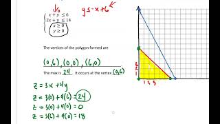 7 6 Trig Notes   Linear Programming Day 1