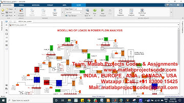 MODELLING OF LOADS IN POWERFLOW ANALYSIS www.matlabprojectscode.com