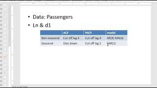 Time Series Forecasting 15: Seasonal Box Jenkins using Minitab