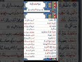 Surah Ad-Duha | Urdu translation#Trading #Viral