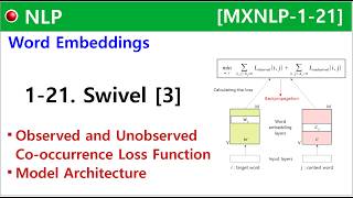 [MXNLP-1-21] Swivel - [3]: Training Objective, Loss Function, and Model Architecture