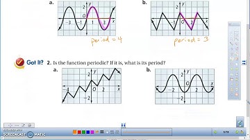 13 1 Adv Alg II Exploring Periodic Functions