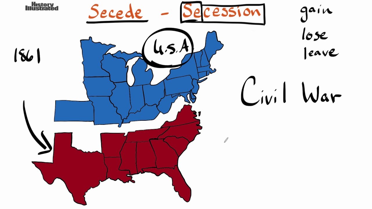 Secede Or Secession Definition For Kids Youtube
