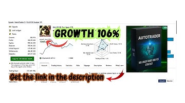 Cluster US30 EA MT4 – Automated US30 Trading for Prop Firms