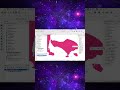 Cara Membagi Kecamatan Dengan Simbology (QGIS) by Ni Nyoman Surya Dewi NIM 2313511083
