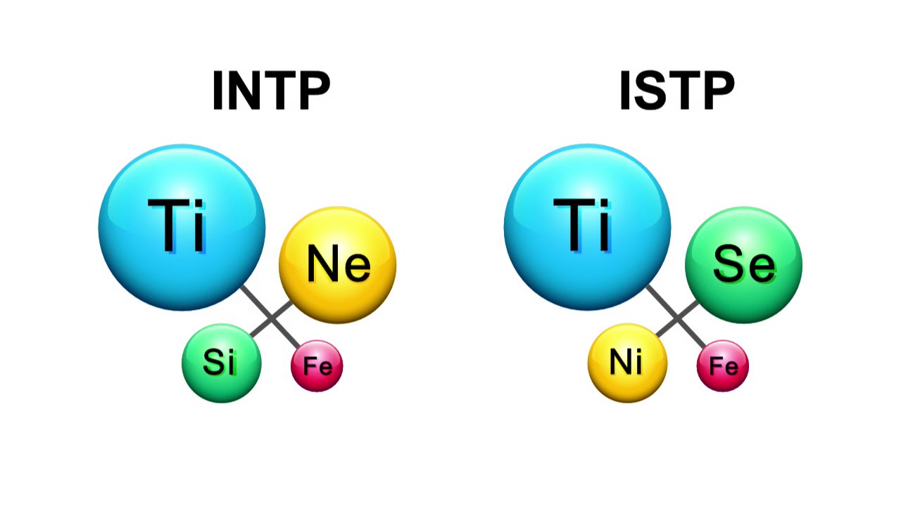 Intp Vs Istp Youtube