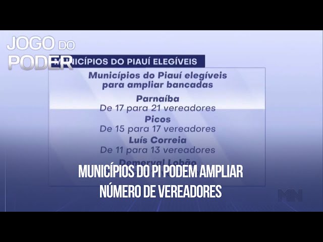Loading video