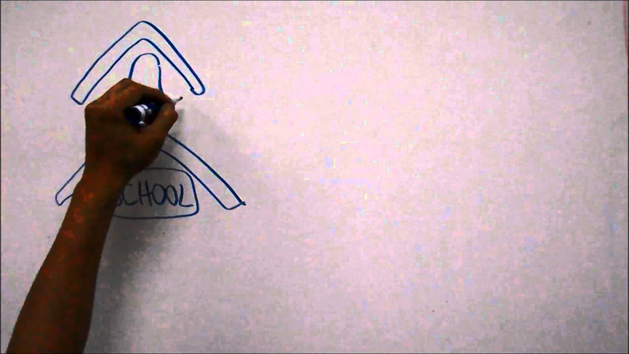 What Is A Fly In Program YouTube What Is A Fly In Program YouTube