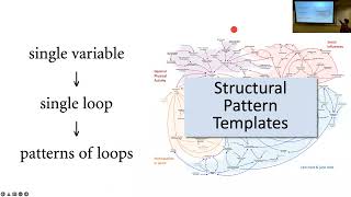 SOS 212: Lecture C2 (2022-02-03): "Applying Systems Archetypes" (Kim and Lannon, 1997)