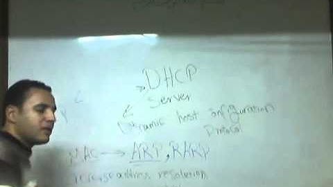 06-Red Hat Enterprise Security Network Services (DHCP) By Eng-Mostafa Hamouda