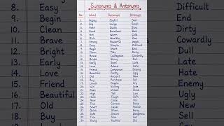 Synonyms & Antonyms | 30 Easy English Words | Homework Help Synonyms & Antonyms | 30 Easy English Words | Homework Help