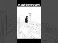 男の寿命が短い理由