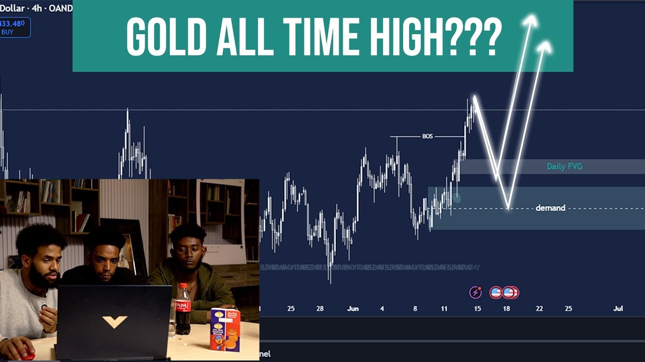ወርቅ Gold All Time high? Our biggest win 40***! ቀጣይ ሳምንት ጥሩ መግዣ ቦታ - YouTube