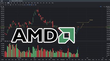 UP!! AMD Stock (Advanced Micro Devices Stock) Price Prediction | May 17, 2024.