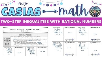Solving and Graphing Two-Step Inequalities with Rational Numbers | 7th Grade Math Lesson