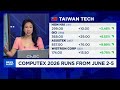 The China Connection - 01-Jun-26