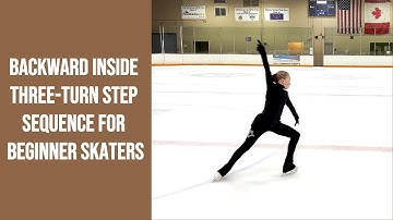 Backward Inside Three-Turn Step Sequence for Beginner Skaters
