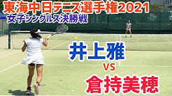 Agstyle Tennis Youtube