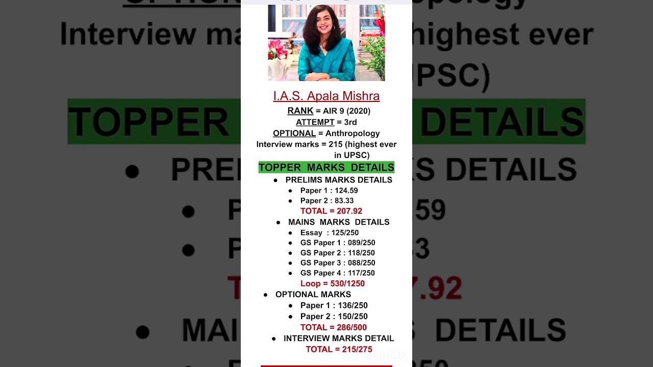 I.A.S. Apala Mishra marks and rank in UPSC|| highest marks in interview||iasshorts