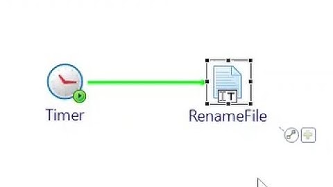 Tibco BW6: Rename File Activity