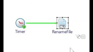 Tibco BW6: Rename File Activity