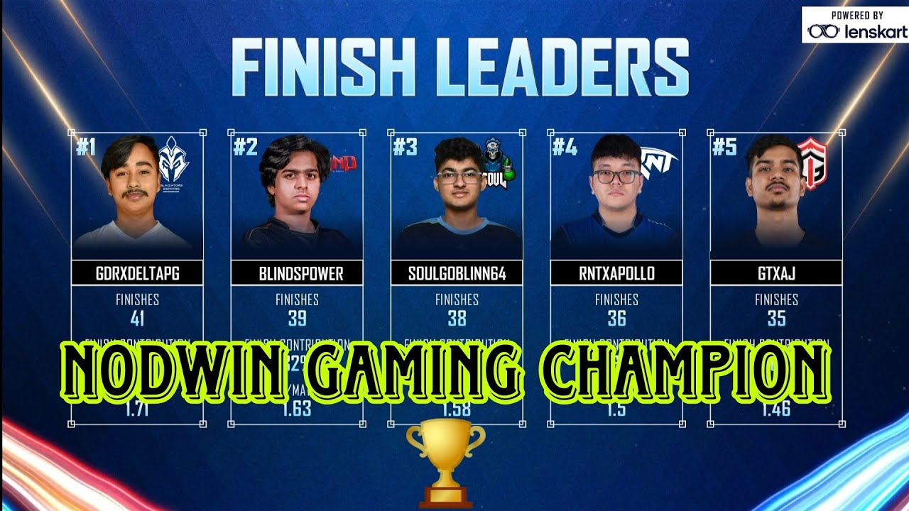 Nodwin Gaming Point Table Grand Finals Day 4 | 🏆 | Overall Standings ...