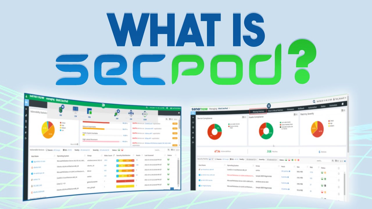 Secupod Defpoints What is SECPod? All You Need to Know! - YouTube