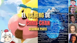 Chris Chan's Iceberg (Part Two)
