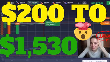 95% Win Strategy - $200 to $1,500 - Binary Options Newest Method 2022