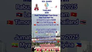 Hasil Pertandingan Fase Group Sepak Bola Putra Sea Games 2025 U23 Thailand