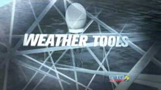 Winter Weather is Coming
