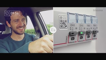 BTicino BTDIN with Netatmo : Smart electrical panel